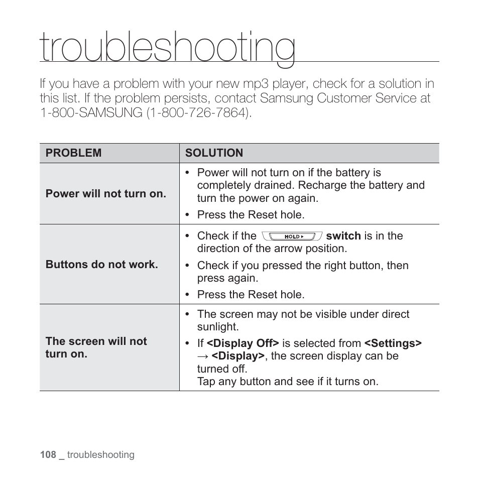 Troubleshooting | Samsung YP-T10JAGY-XAA User Manual | Page 108 / 121