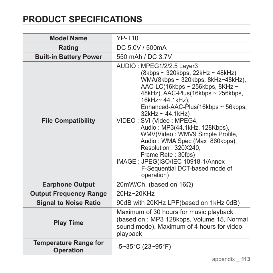 Product specifications | Samsung YP-T10JAGY-XAA User Manual | Page 113 / 121