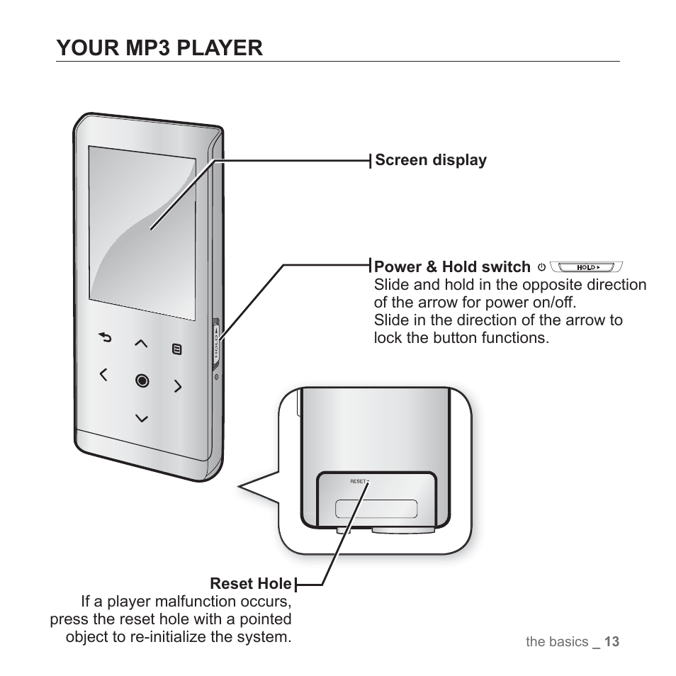 Your mp3 player | Samsung YP-T10JAGY-XAA User Manual | Page 13 / 121