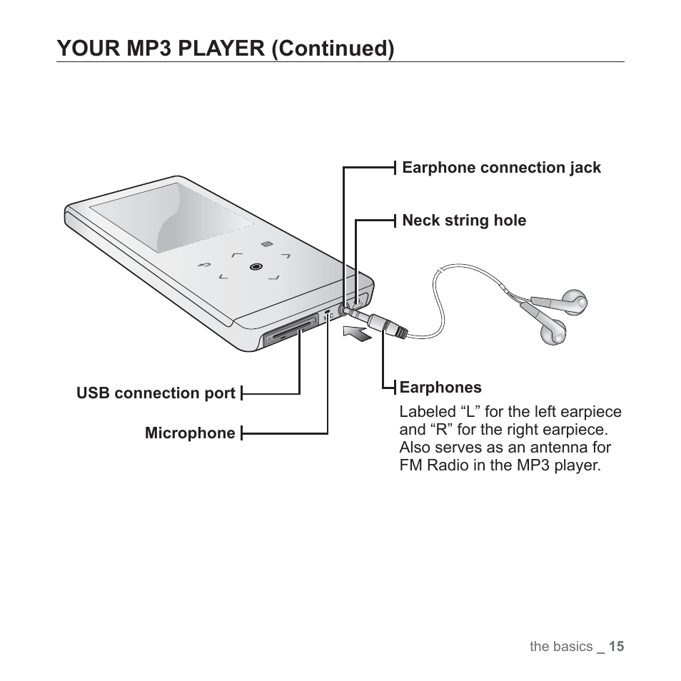 Your mp3 player (continued) | Samsung YP-T10JAGY-XAA User Manual | Page 15 / 121