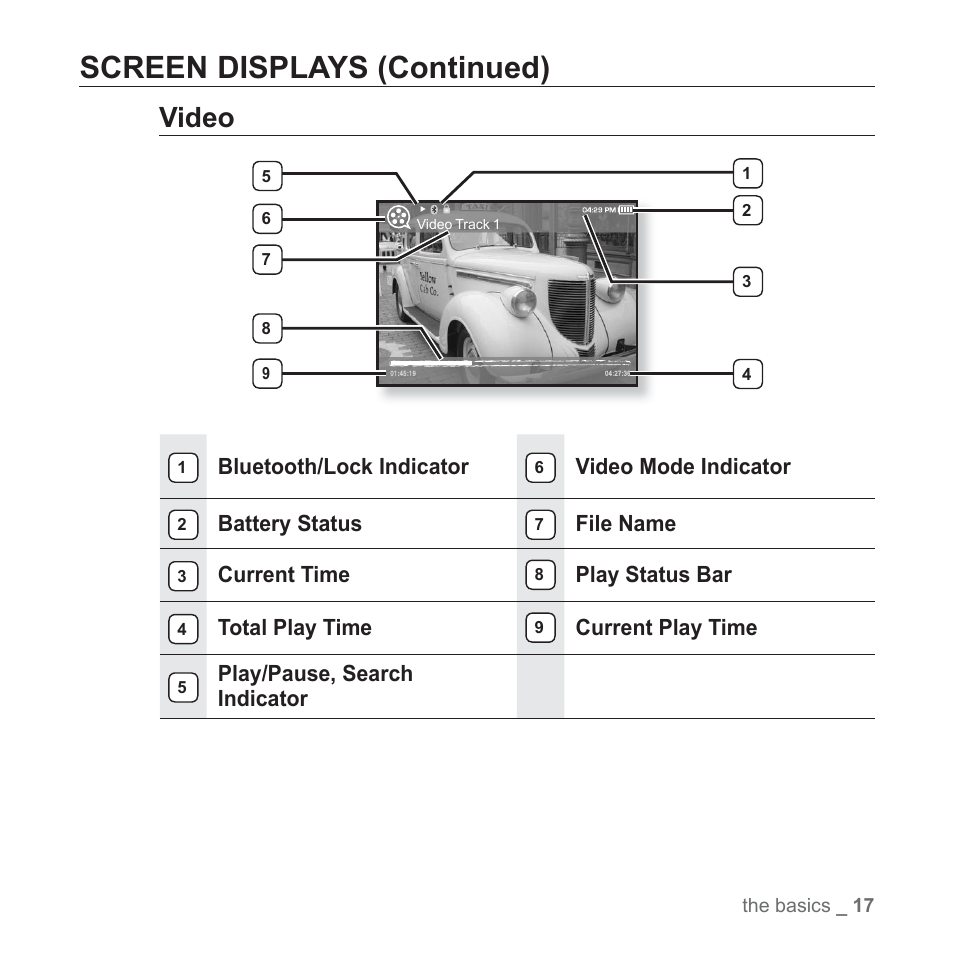 Screen displays (continued), Video | Samsung YP-T10JAGY-XAA User Manual | Page 17 / 121