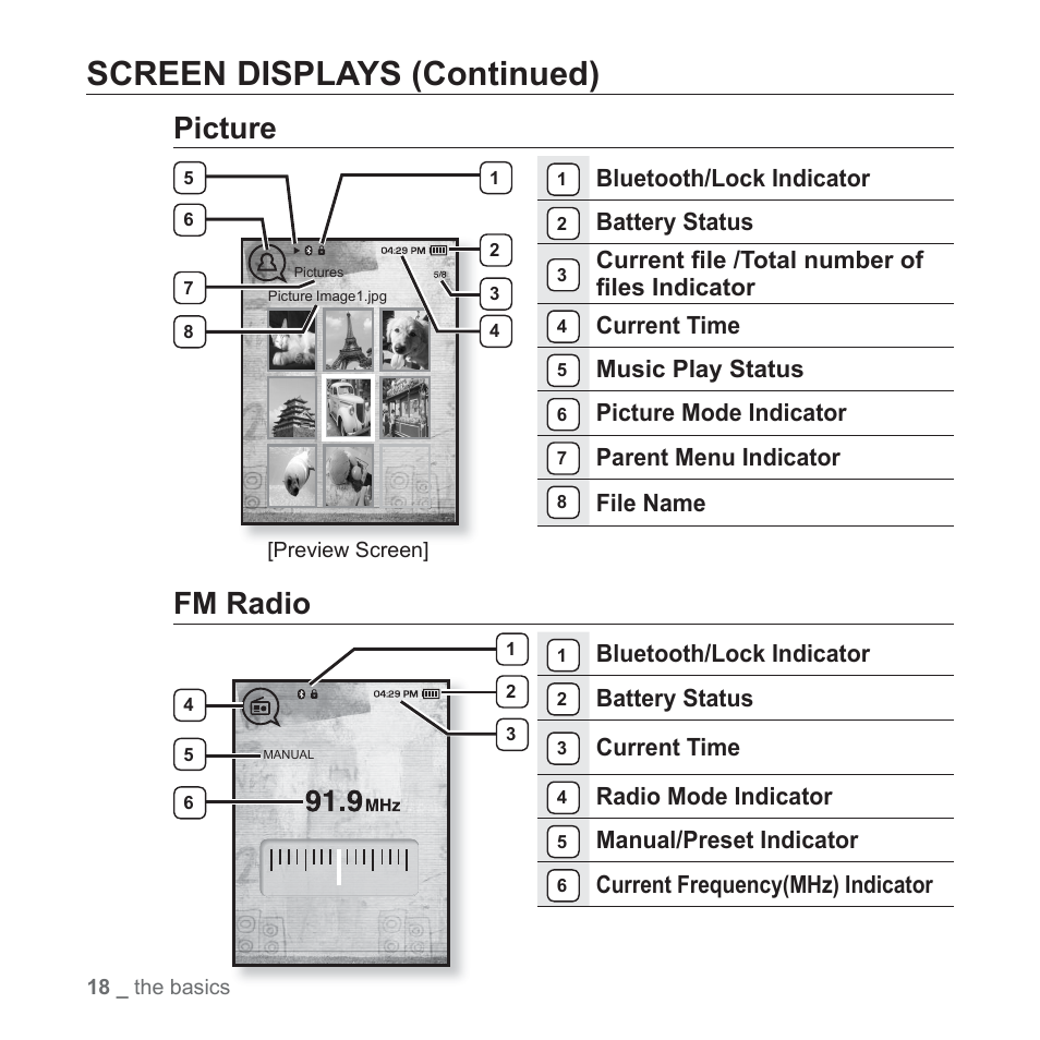 Screen displays (continued), Picture, Fm radio | Bluetooth/lock indicator, Battery status, Current fi le /total number of fi les indicator, Current time, Music play status, Picture mode indicator, Parent menu indicator | Samsung YP-T10JAGY-XAA User Manual | Page 18 / 121