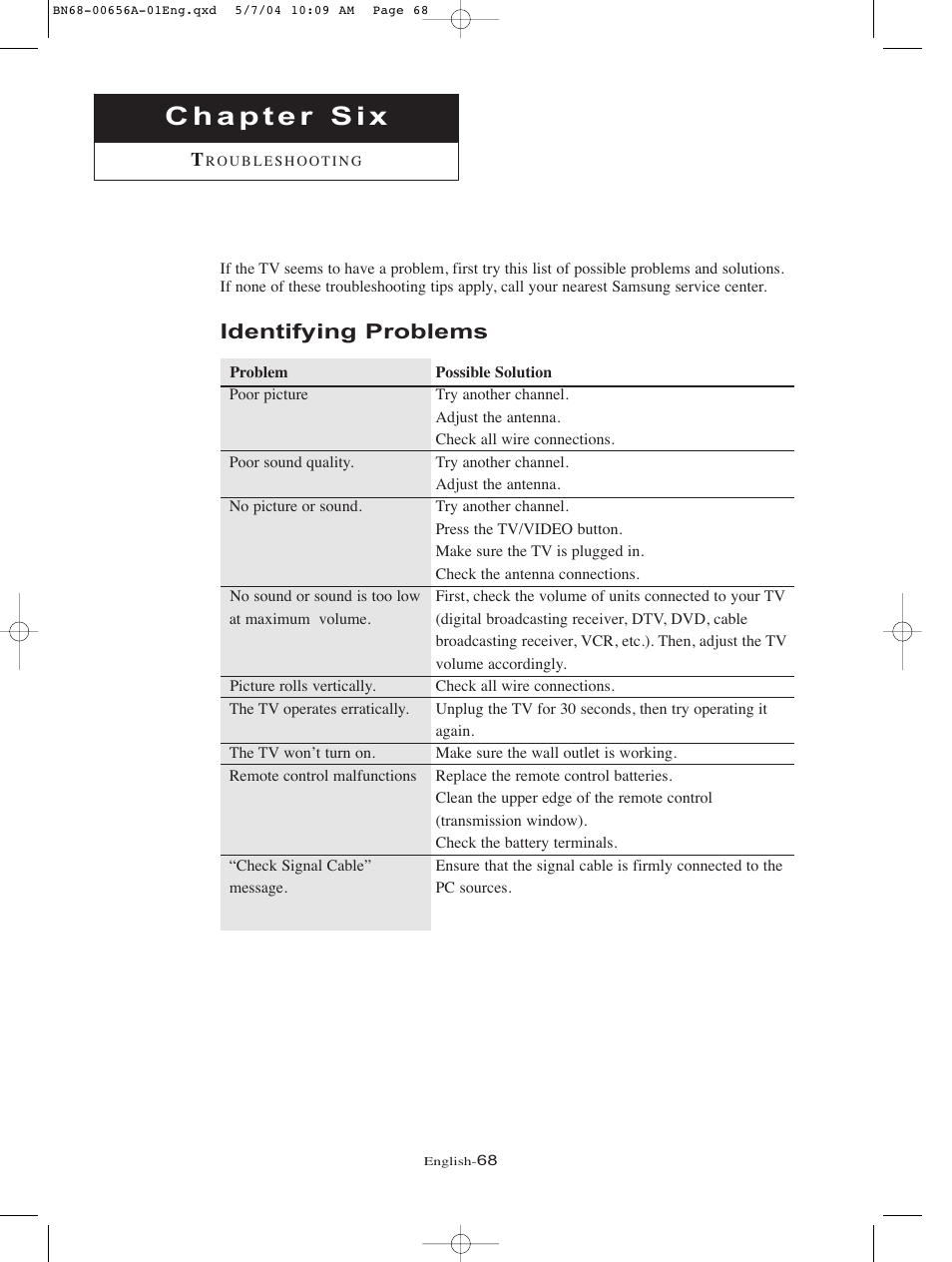 Troubleshooting, Identifying problems | Samsung LTP266WX-XAA User Manual | Page 71 / 77