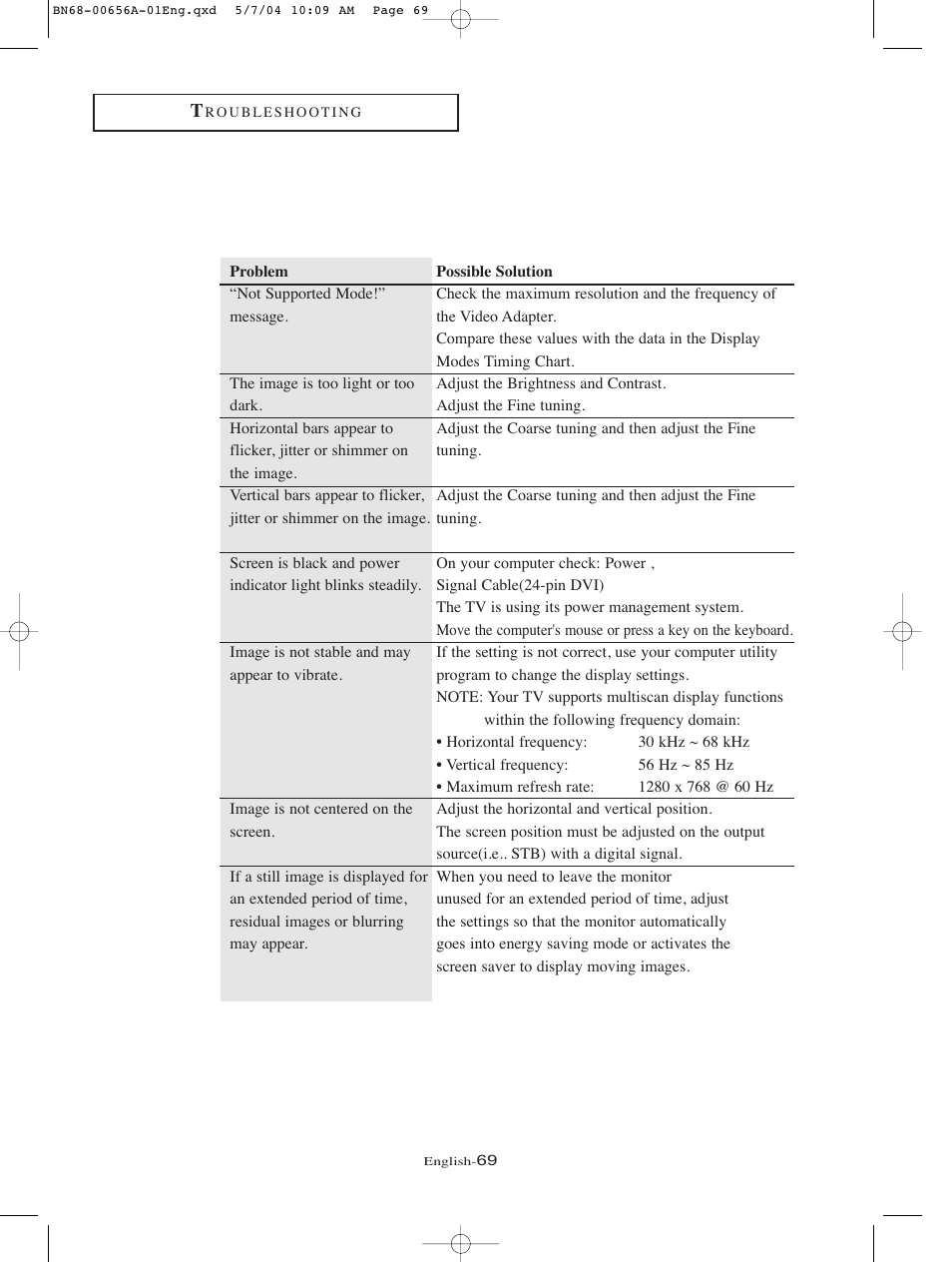 Samsung LTP266WX-XAA User Manual | Page 72 / 77