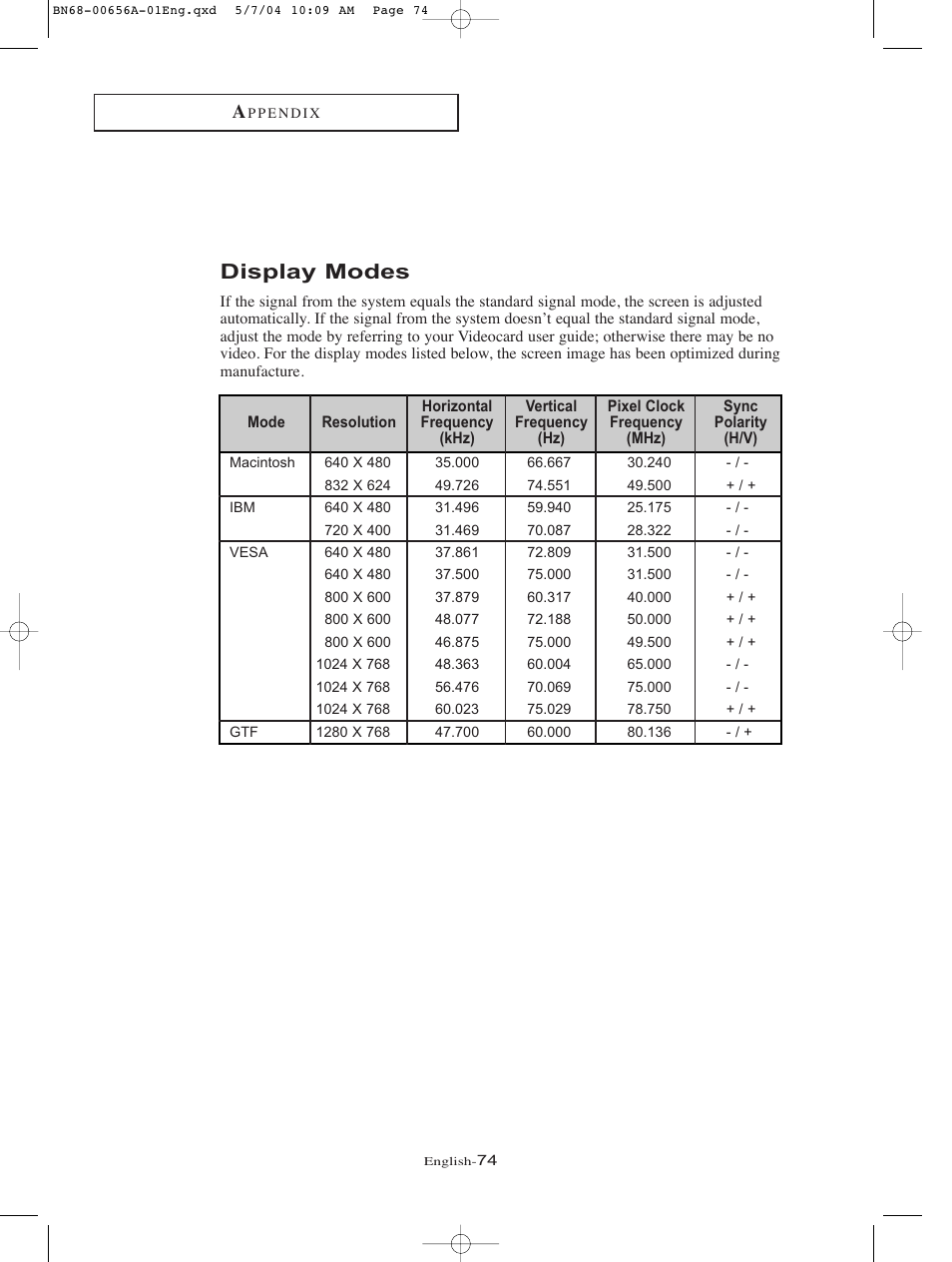 Display modes | Samsung LTP266WX-XAA User Manual | Page 77 / 77
