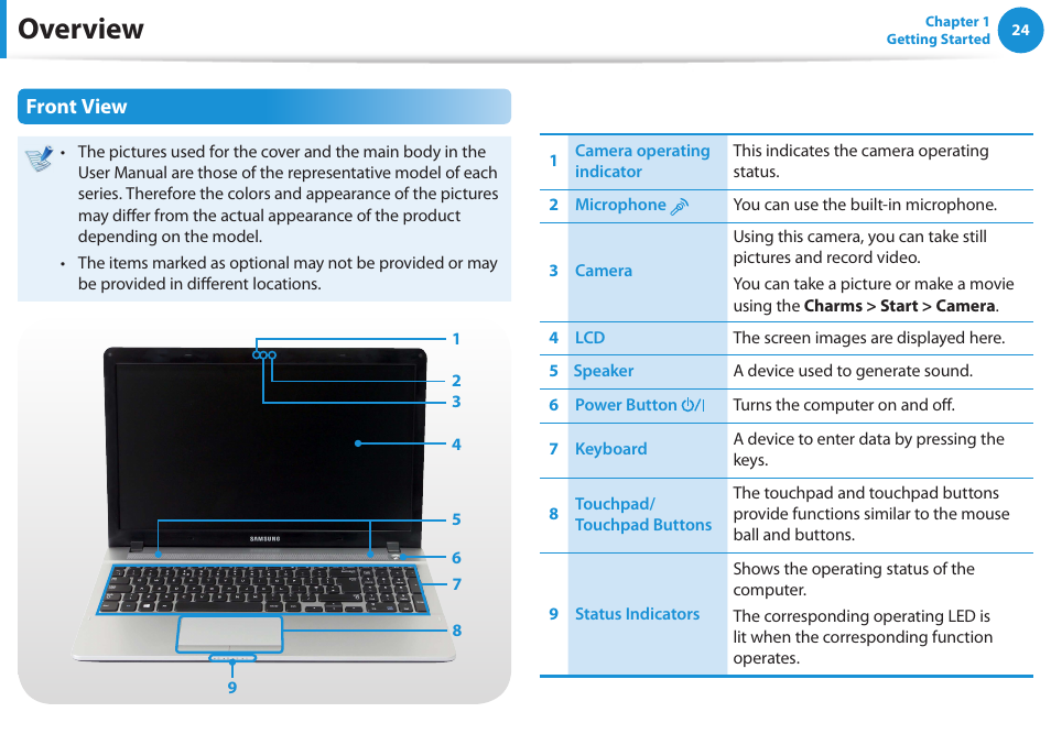 Overview, Front view | Samsung NP300E5E-A01US User Manual | Page 25 / 140