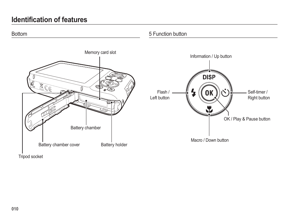Identification of features | Samsung EC-SL600ZBPBUS User Manual | Page 11 / 98