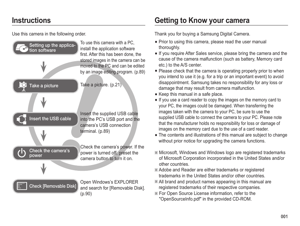 Getting to know your camera instructions | Samsung EC-SL600ZBPBUS User Manual | Page 2 / 98