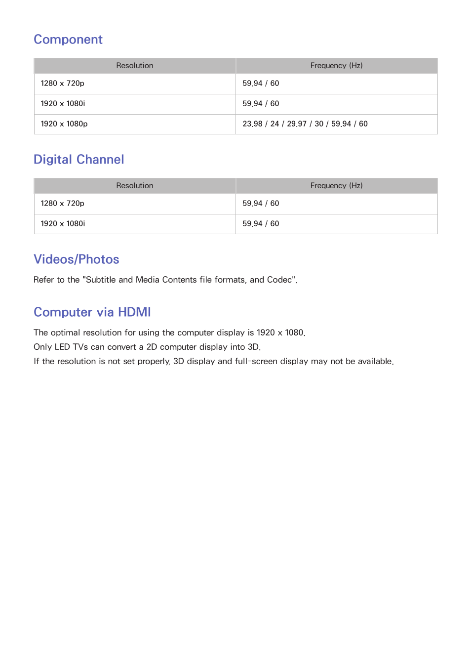 163 component, 163 digital channel, 163 videos/photos | 163 computer via hdmi, Component, Digital channel, Videos/photos, Computer via hdmi | Samsung UN85S9VFXZA User Manual | Page 170 / 193