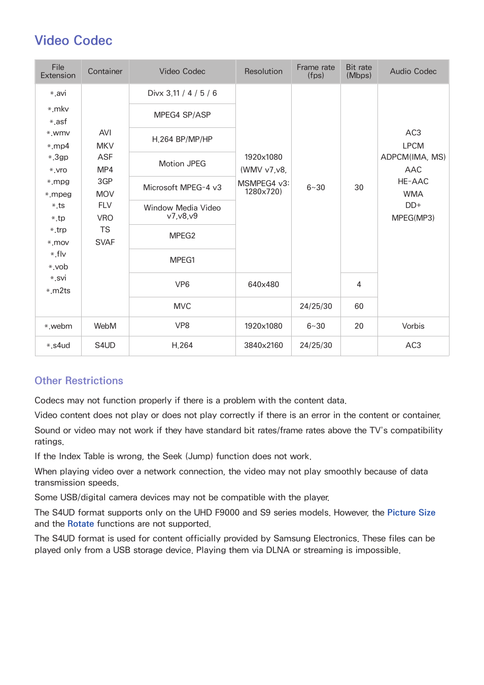 166 video codec, 166 other restrictions, Video codec | Other restrictions | Samsung UN85S9VFXZA User Manual | Page 173 / 193