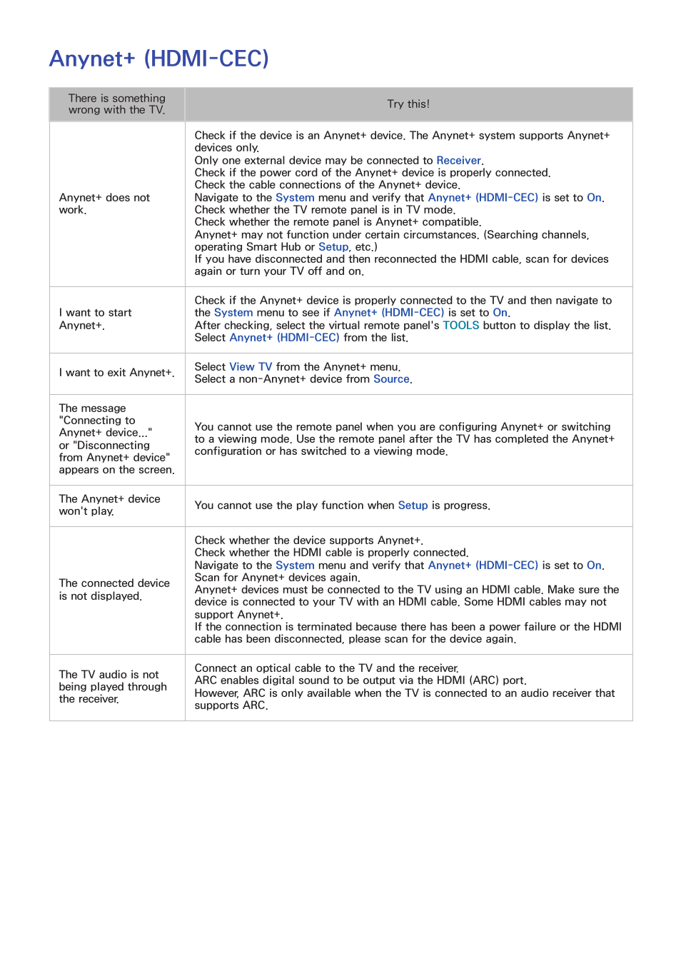 Anynet+ (hdmi-cec) | Samsung UN85S9VFXZA User Manual | Page 186 / 193