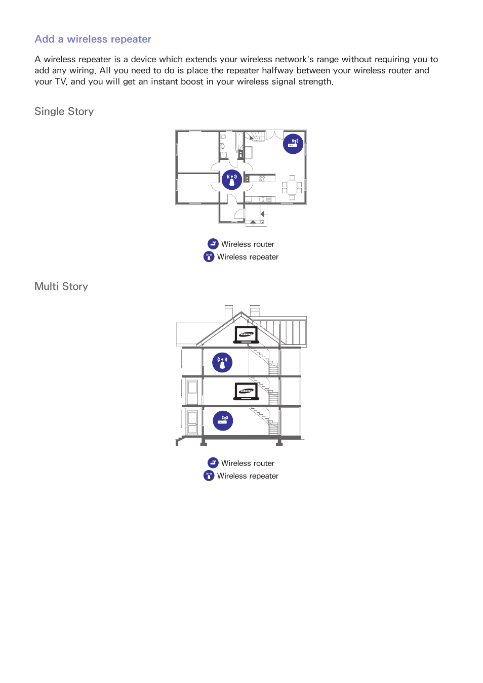 182 add a wireless repeater | Samsung UN85S9VFXZA User Manual | Page 189 / 193