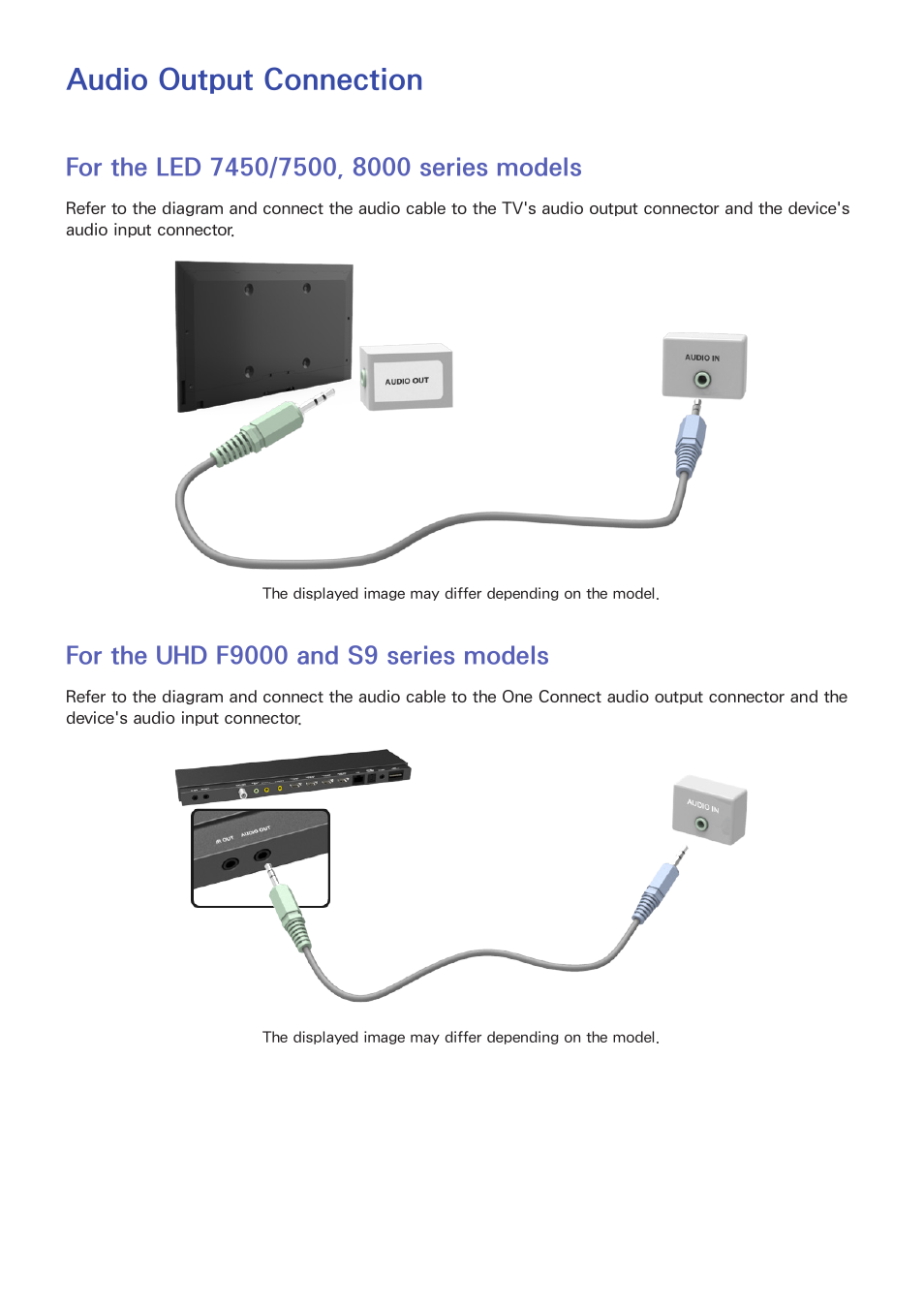 Audio output connection, For the led 7450/7500, 8000 series models, For the uhd f9000 and s9 series models | Samsung UN85S9VFXZA User Manual | Page 22 / 193