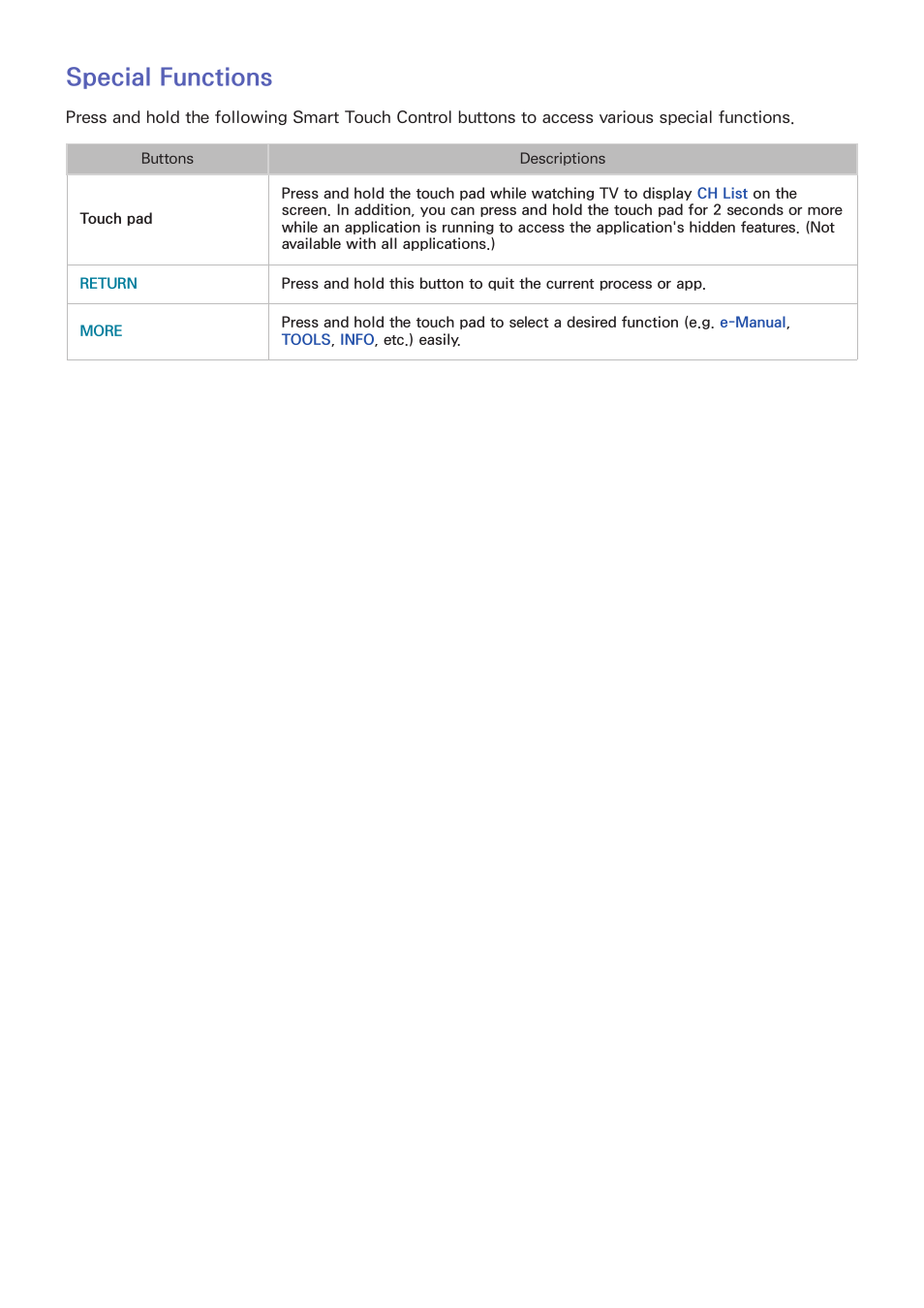50 special functions, Special functions | Samsung UN85S9VFXZA User Manual | Page 57 / 193