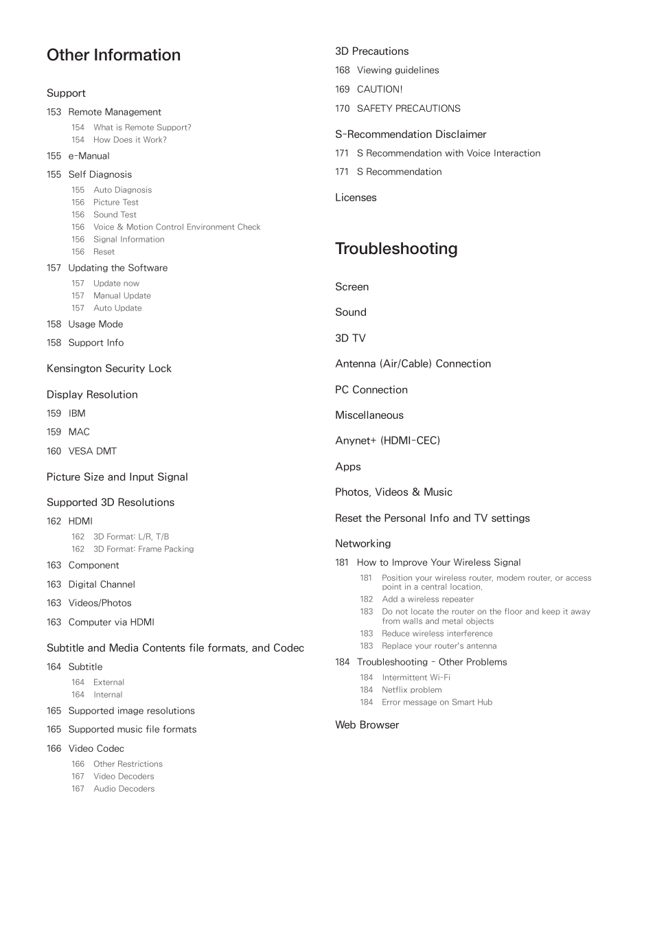 Other information, Troubleshooting | Samsung UN85S9VFXZA User Manual | Page 7 / 193