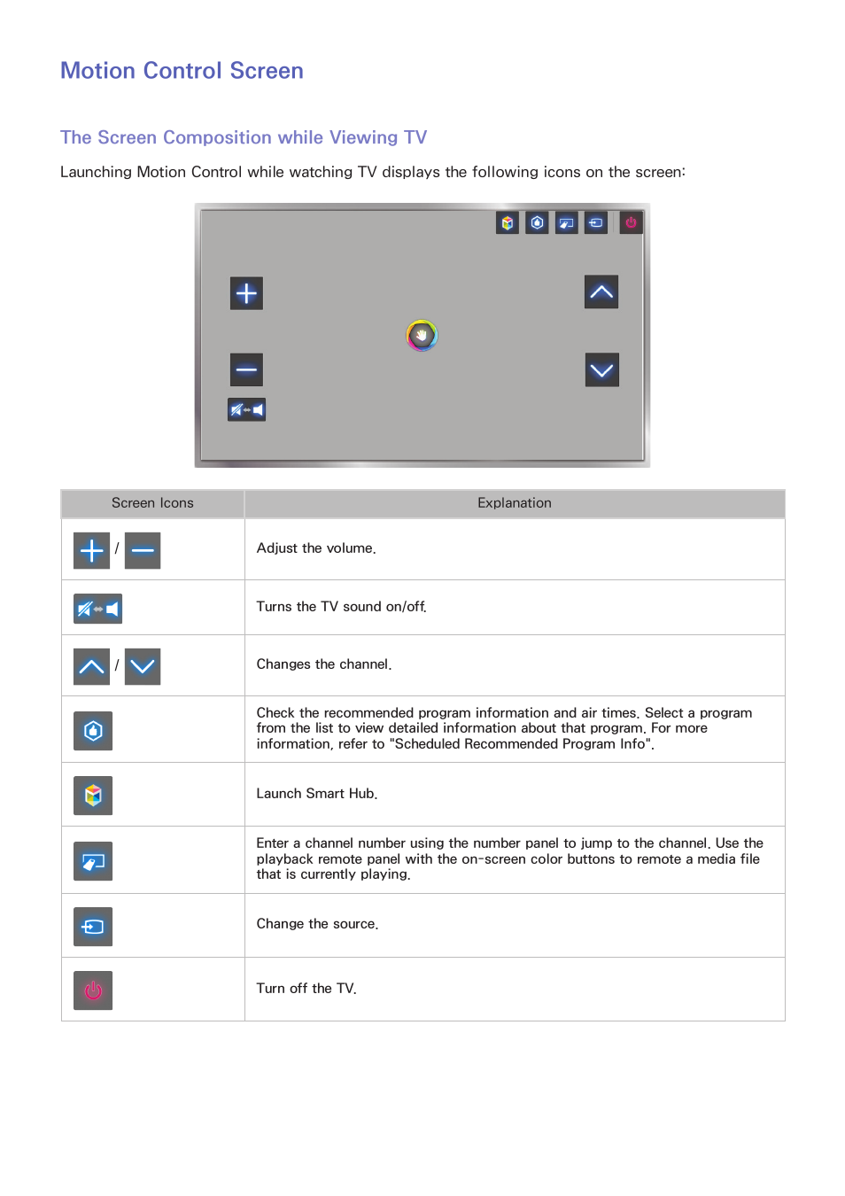 72 motion control screen, The screen composition while viewing tv, Motion control screen | Samsung UN85S9VFXZA User Manual | Page 79 / 193