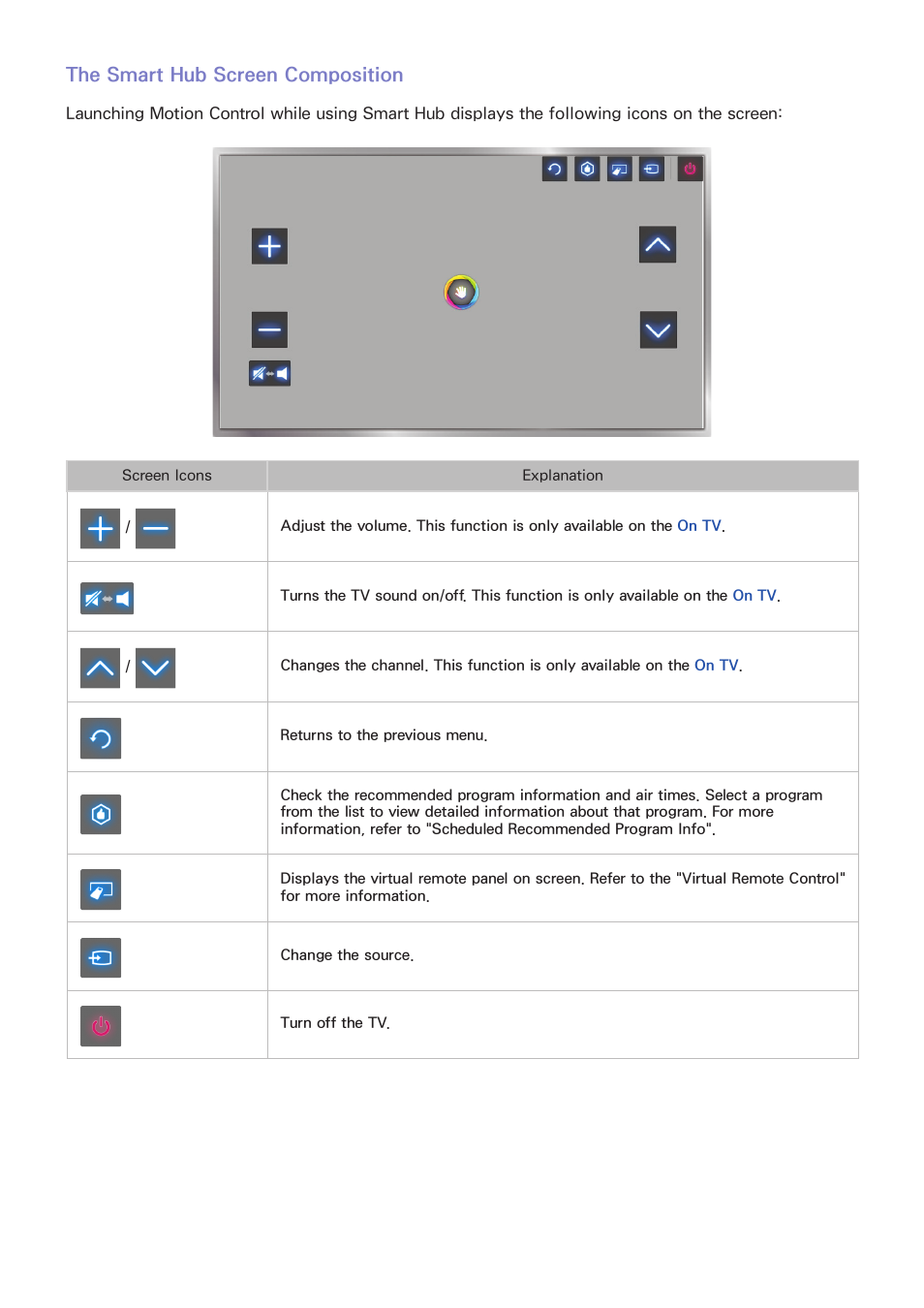 The smart hub screen composition | Samsung UN85S9VFXZA User Manual | Page 80 / 193