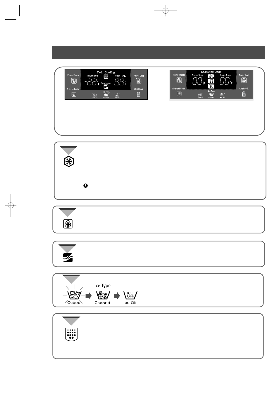 Digital panel | Samsung RS2533SW-XAA User Manual | Page 6 / 32