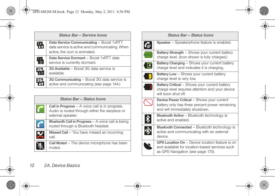 Samsung SPH-M820ZKABST User Manual | Page 26 / 225