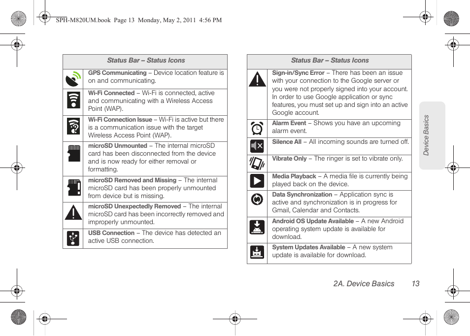 Samsung SPH-M820ZKABST User Manual | Page 27 / 225
