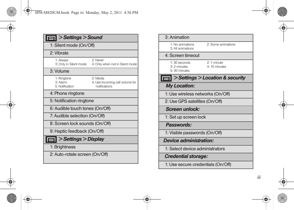 Samsung SPH-M820ZKABST User Manual | Page 9 / 225