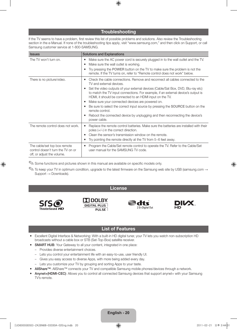 Troubleshooting, License list of features | Samsung UN32D6000SFXZA User Manual | Page 20 / 25