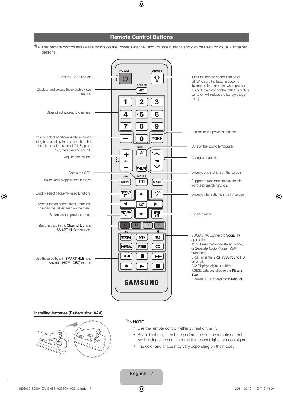 Remote control buttons | Samsung UN32D6000SFXZA User Manual | Page 7 / 25