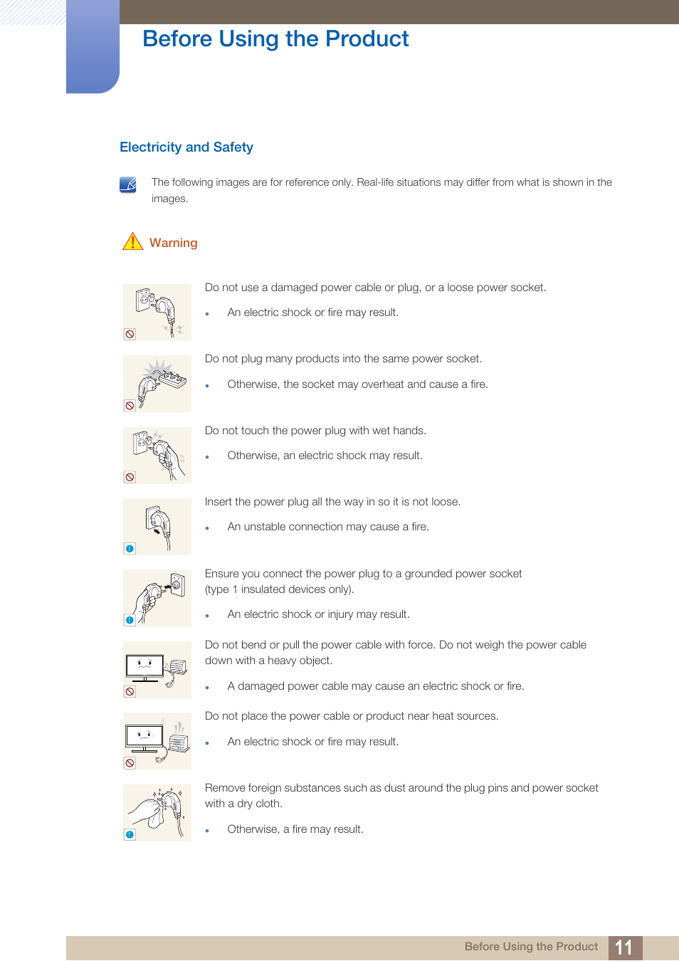 Electricity and safety, Before using the product, Warning | Samsung LS27D390HS-ZA User Manual | Page 11 / 94