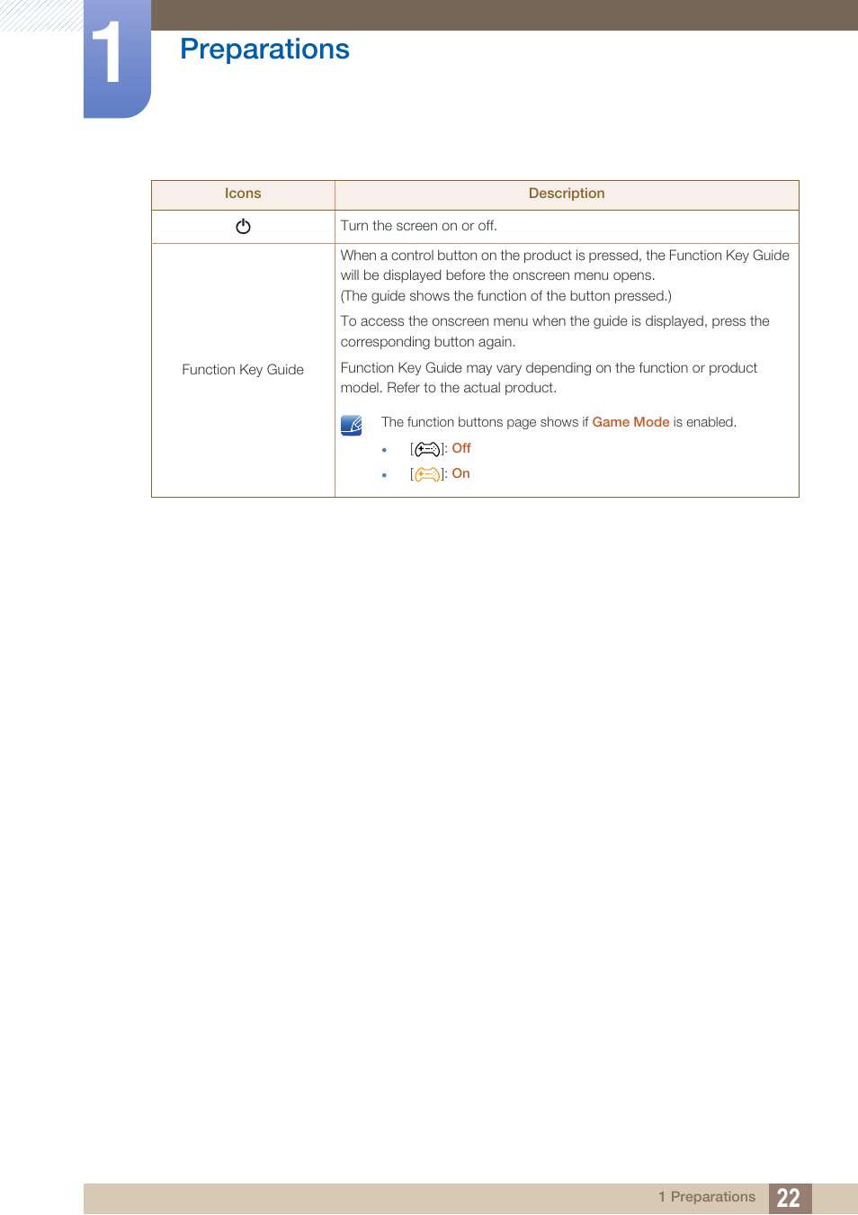 Preparations | Samsung LS27D390HS-ZA User Manual | Page 22 / 94
