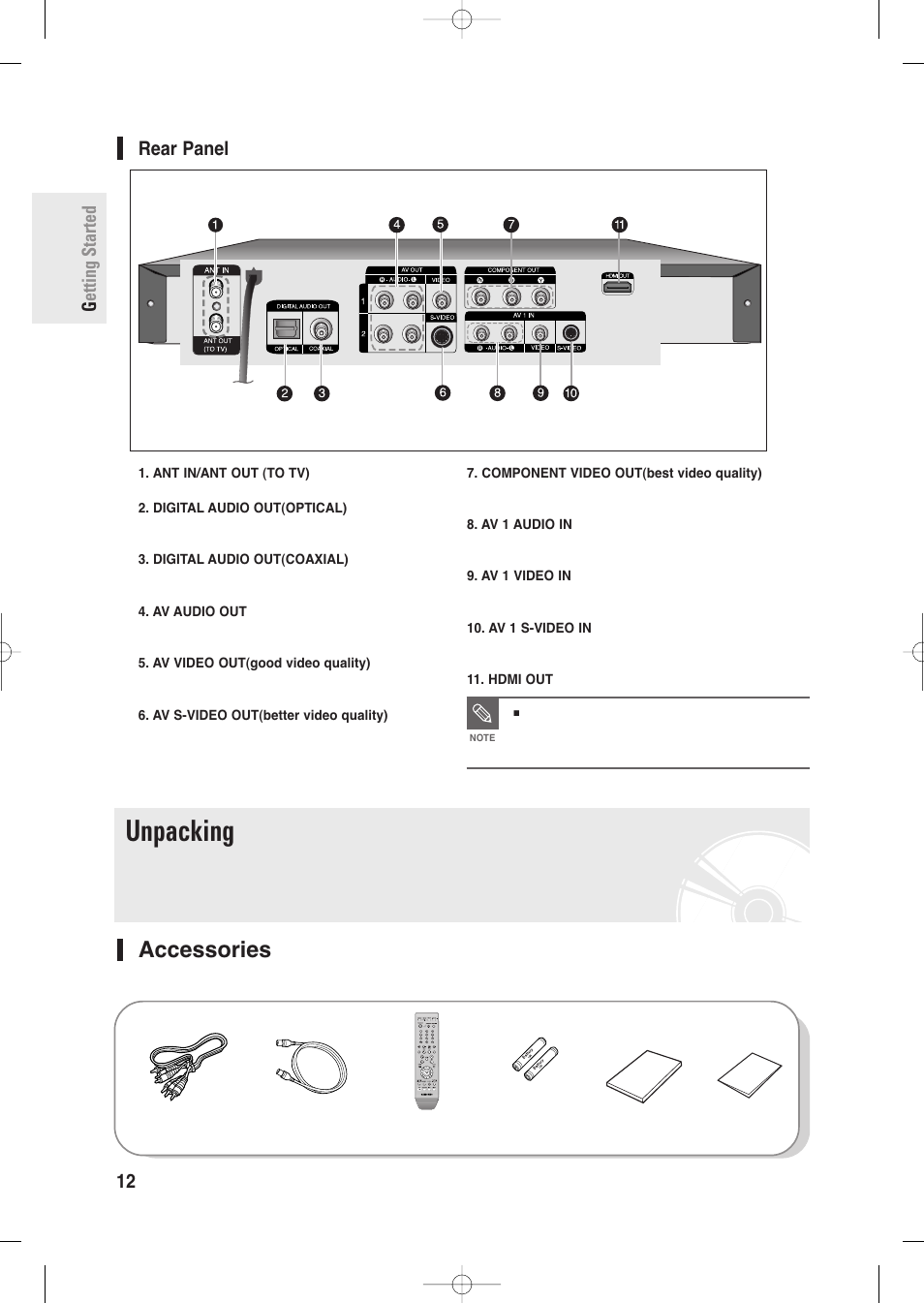 Rear panel, Unpacking, Accessories | Getting started 12 - english rear panel | Samsung DVD-R135-XAA User Manual | Page 12 / 100