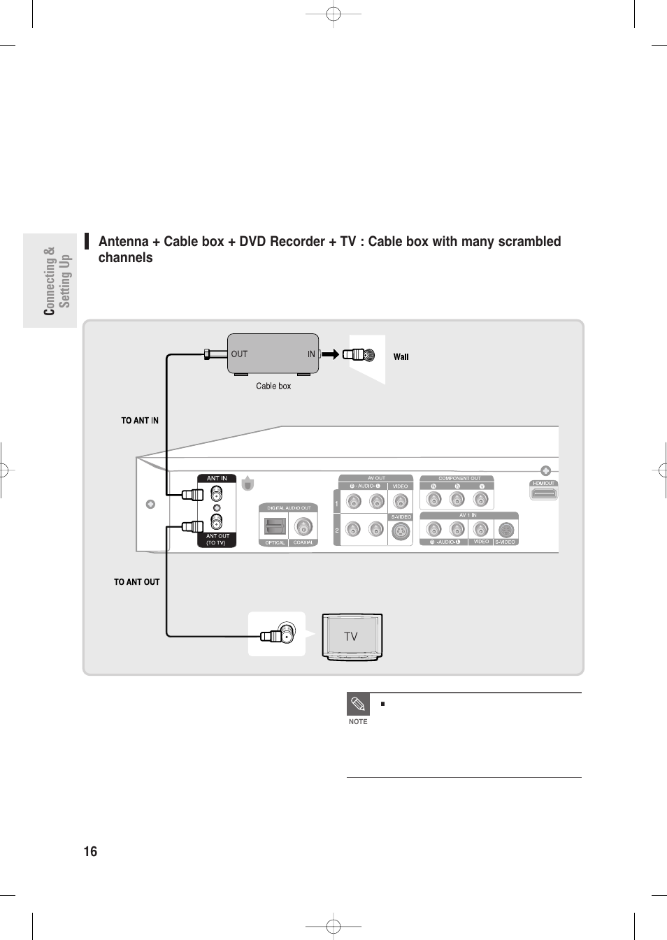 Samsung DVD-R135-XAA User Manual | Page 16 / 100