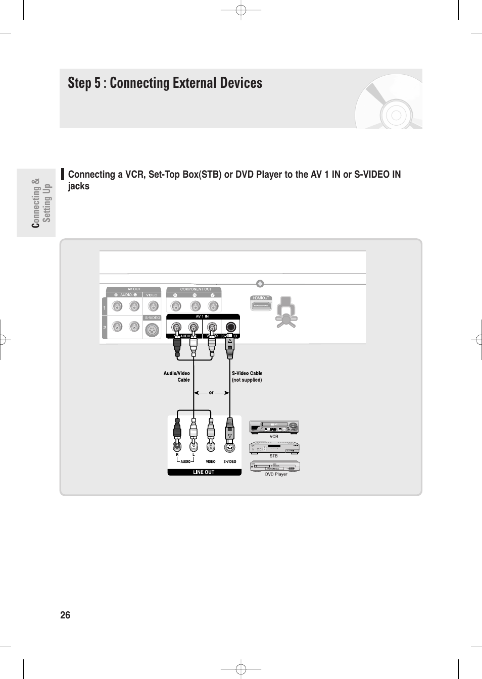 Step 5 : connecting external devices | Samsung DVD-R135-XAA User Manual | Page 26 / 100