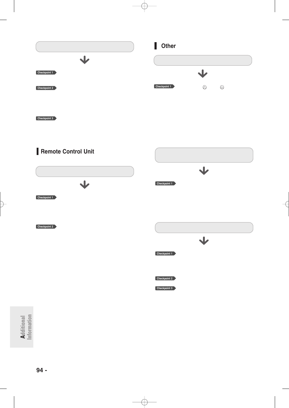 Remote control unit, Other | Samsung DVD-R135-XAA User Manual | Page 94 / 100