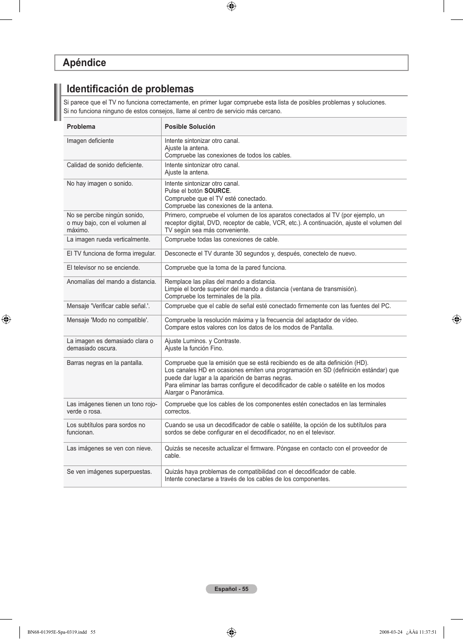 Identificación de problemas apéndice | Samsung LN37A450C1XZP User Manual | Page 119 / 125