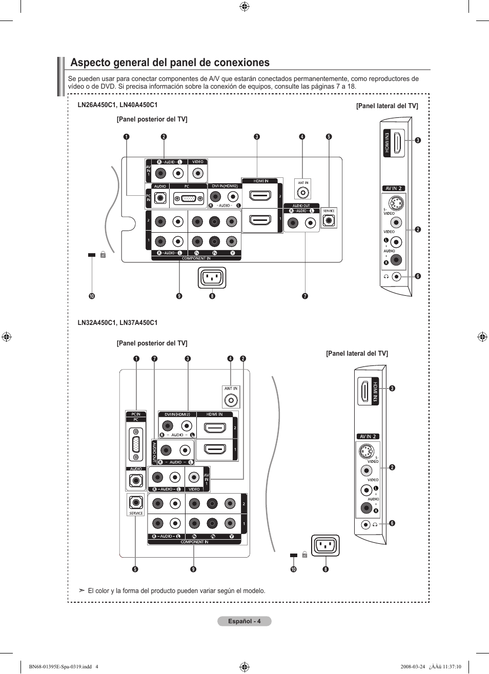 Aspecto general del panel de conexiones | Samsung LN37A450C1XZP User Manual | Page 68 / 125