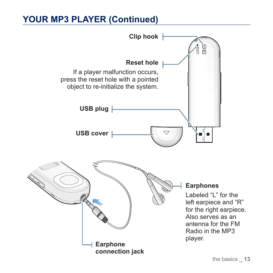 Your mp3 player (continued) | Samsung YP-U5JQR-XAA User Manual | Page 13 / 68