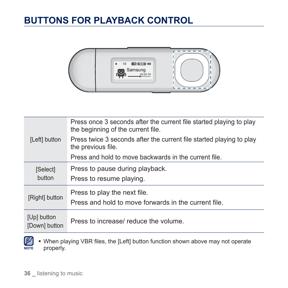 Buttons for playback control | Samsung YP-U5JQR-XAA User Manual | Page 36 / 68