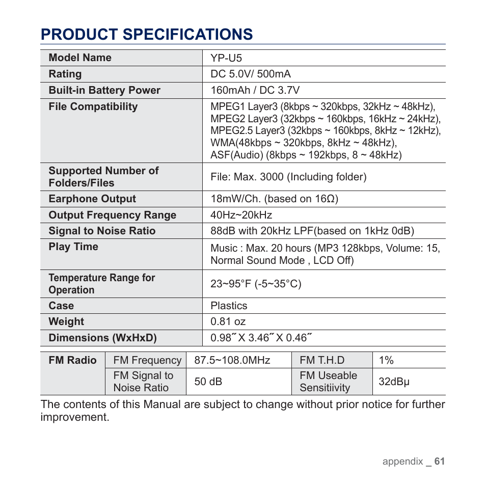 Product specifications | Samsung YP-U5JQR-XAA User Manual | Page 61 / 68
