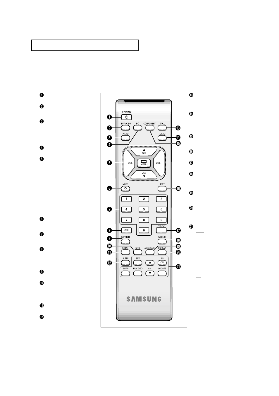 Samsung LTM1775WX-XAC User Manual | Page 11 / 67