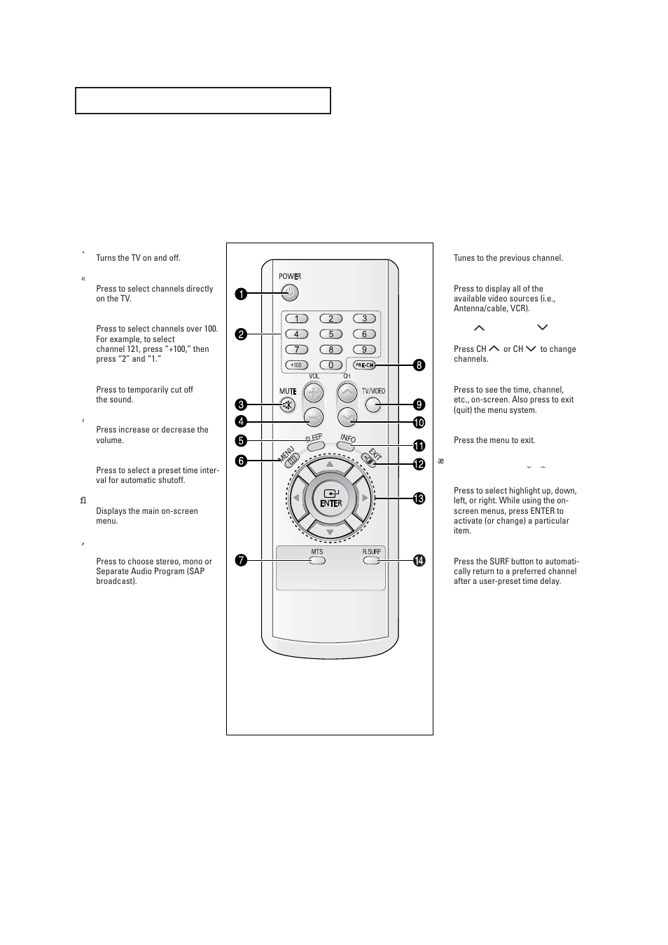 Remote control | Samsung TXR2735X-XAA User Manual | Page 10 / 62