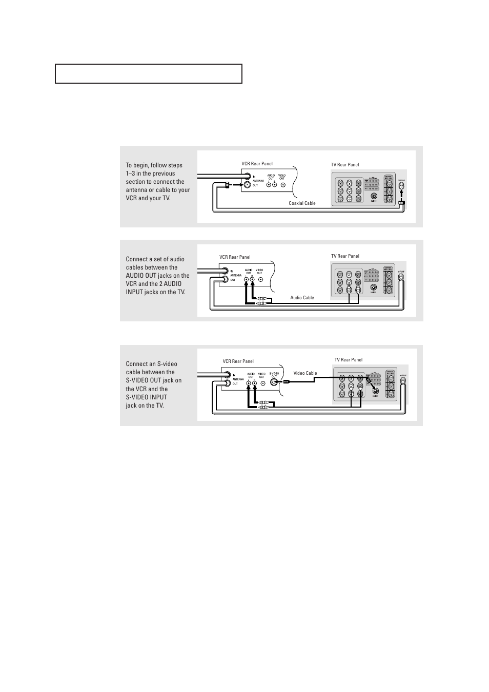 Connecting an s-vhs vcr (depends on the model) | Samsung TXR2735X-XAA User Manual | Page 16 / 62
