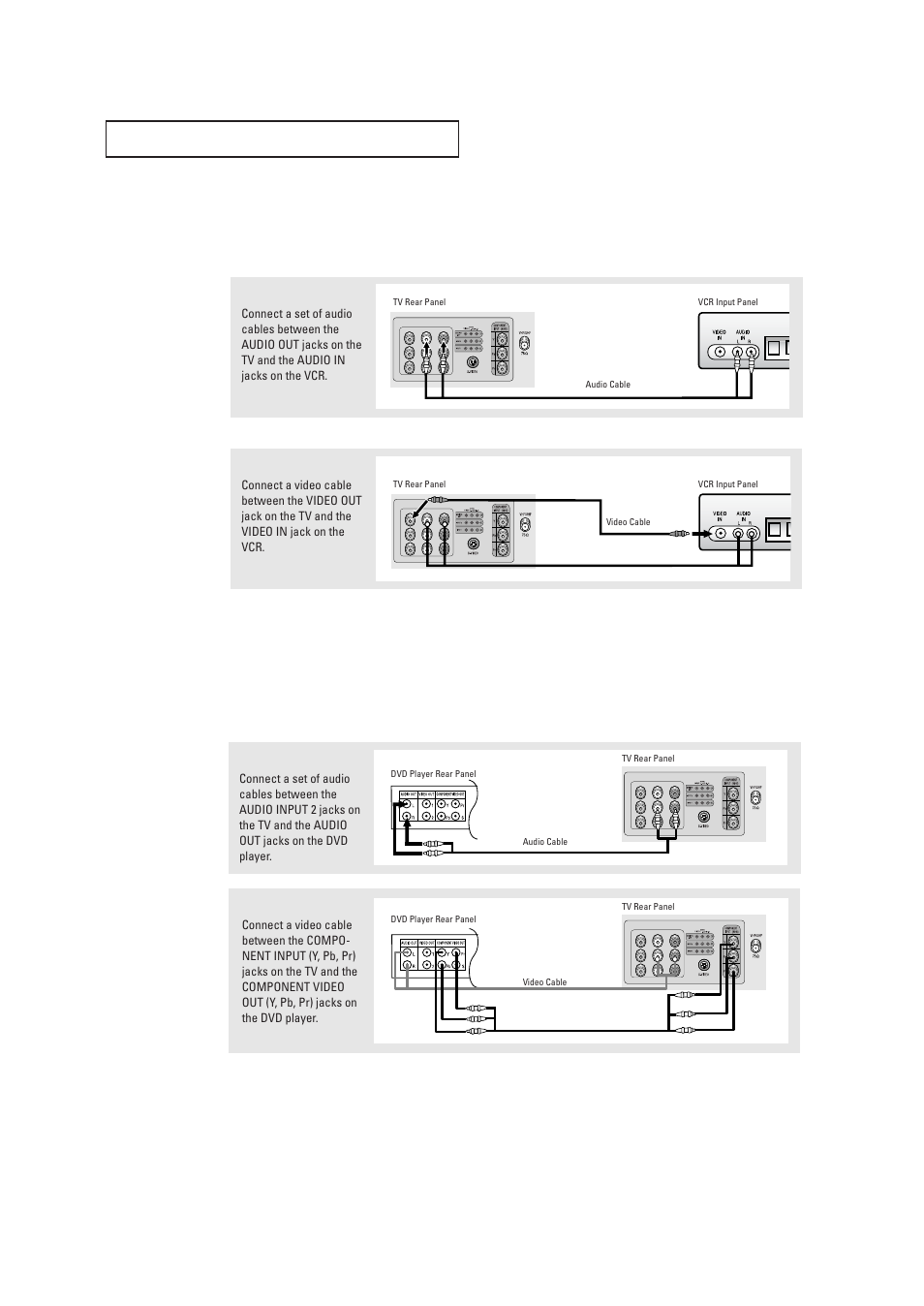 Connecting a second vcr to record from the tv, Connecting a dvd player | Samsung TXR2735X-XAA User Manual | Page 17 / 62