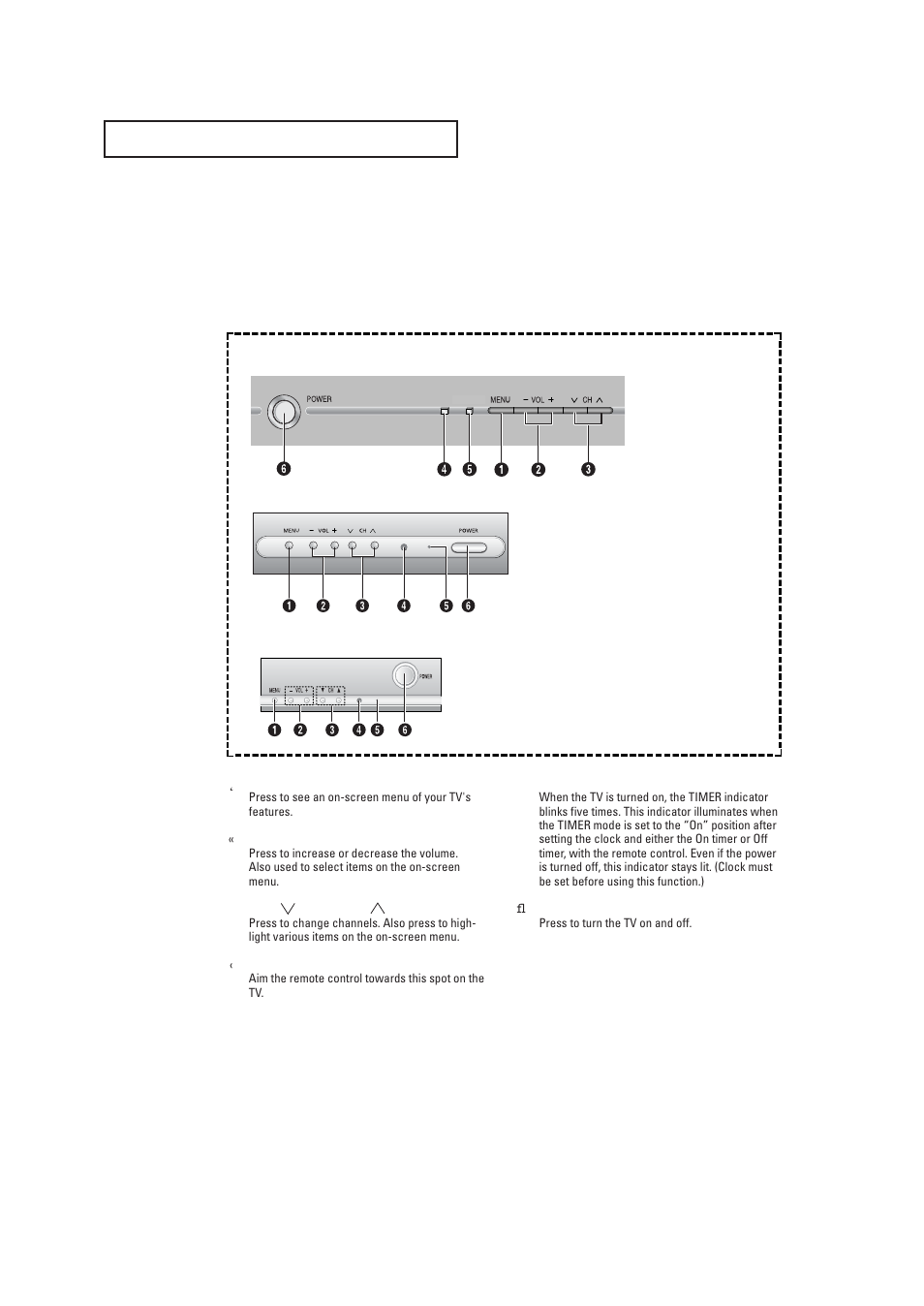 Familiarizing yourself with the tv, Front panel buttons | Samsung TXR2735X-XAA User Manual | Page 6 / 62
