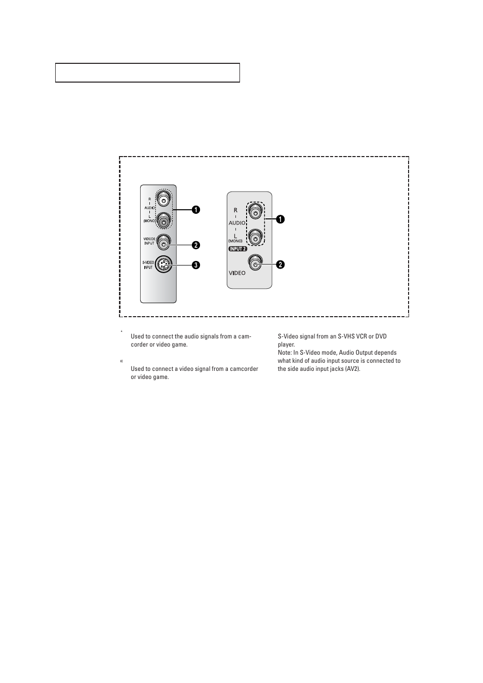 Side panel jacks | Samsung TXR2735X-XAA User Manual | Page 7 / 62