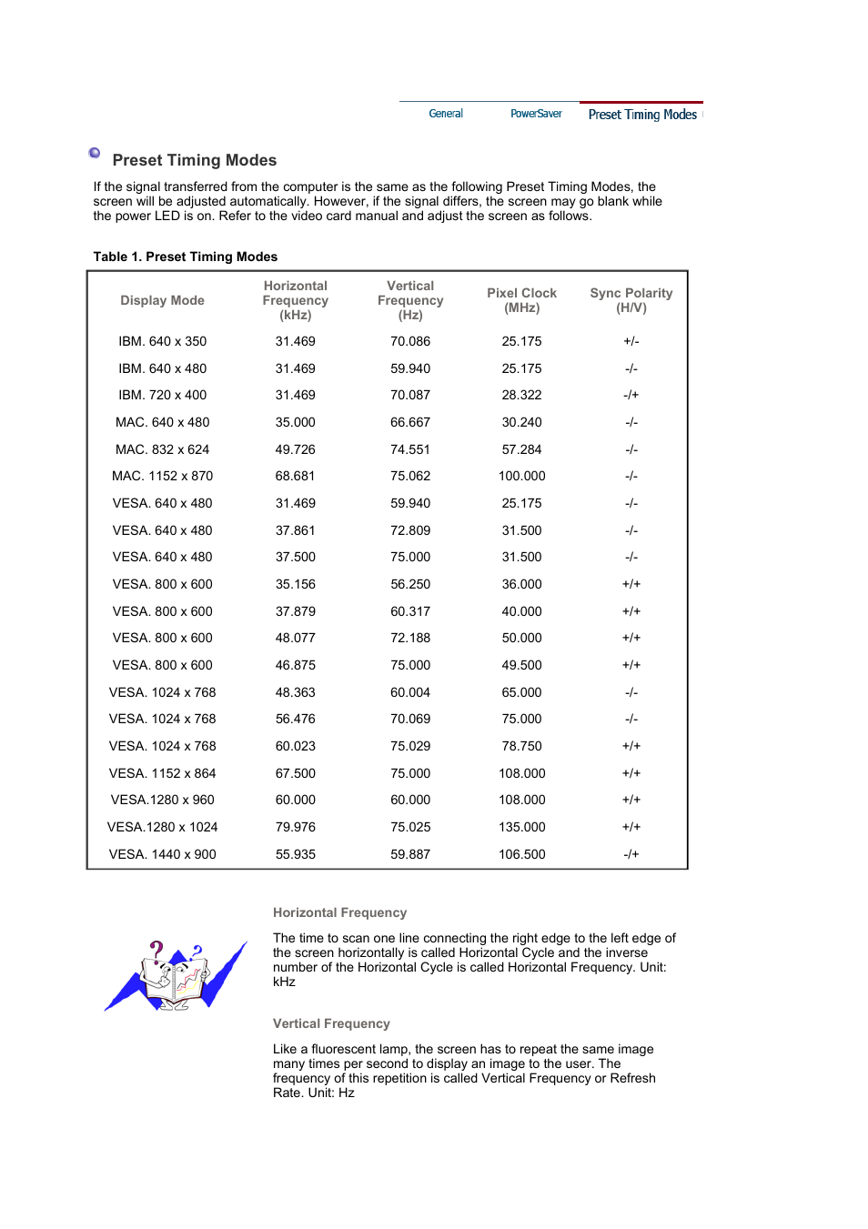 Information | Samsung LS19WJWKSV-XAA User Manual | Page 43 / 48