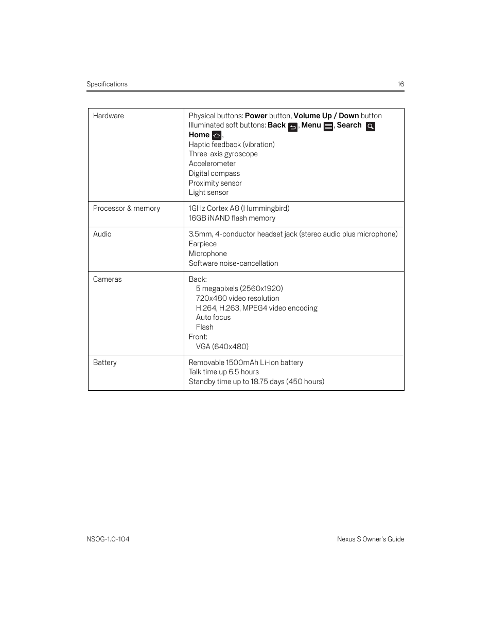 Samsung OG-I9020FSTTMB User Manual | Page 16 / 16