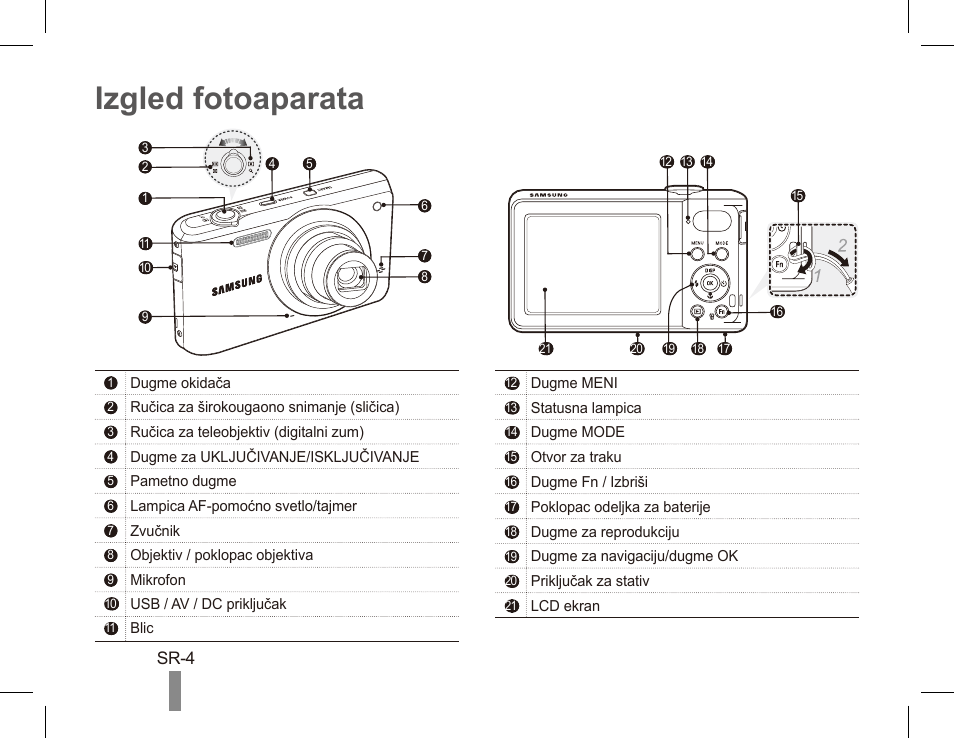 Izgled fotoaparata | Samsung EC-PL80ZZBPRCA User Manual | Page 114 / 142