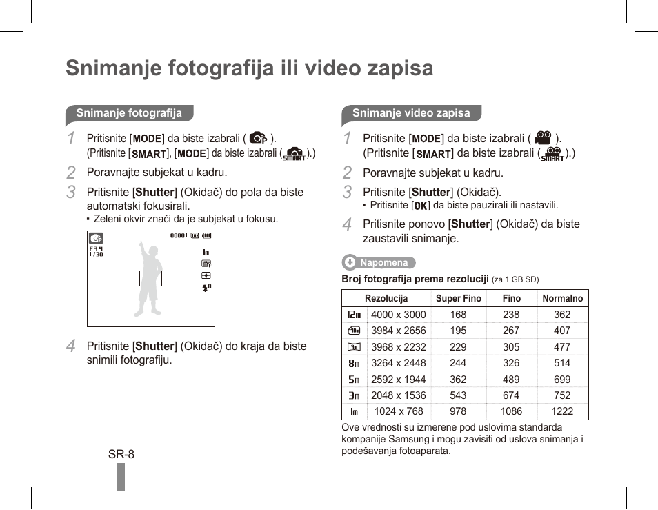 Snimanje fotografija ili video zapisa | Samsung EC-PL80ZZBPRCA User Manual | Page 118 / 142