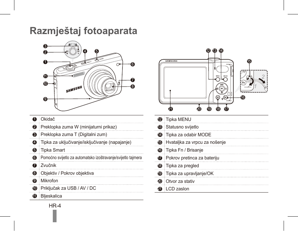 Razmještaj fotoaparata | Samsung EC-PL80ZZBPRCA User Manual | Page 134 / 142
