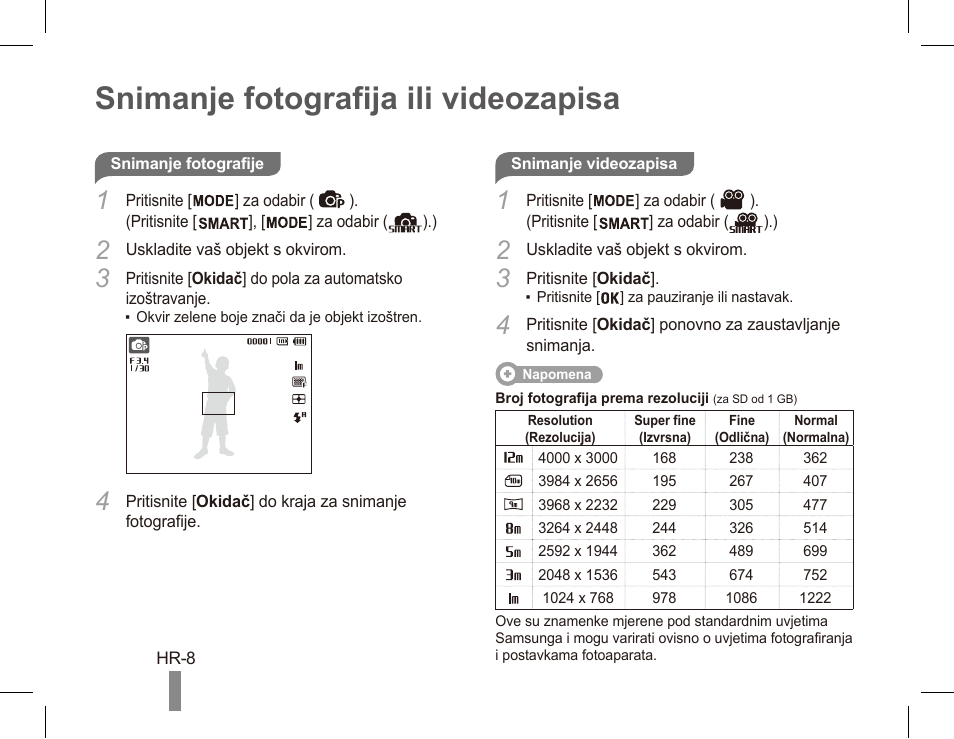 Snimanje fotografija ili videozapisa | Samsung EC-PL80ZZBPRCA User Manual | Page 138 / 142